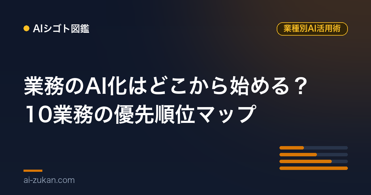 業務のAI化はどこから始める？中小企業の10業務 優先順位マップ【2026年版】