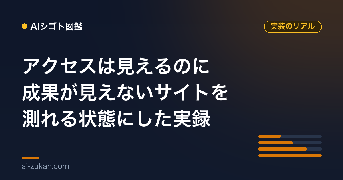 問い合わせも電話も数えられていなかったサイトを、成果が測れる状態にした話