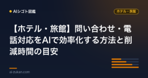 【ホテル・旅館】問い合わせ・電話対応をAIで効率化する方法と削減時間の目安