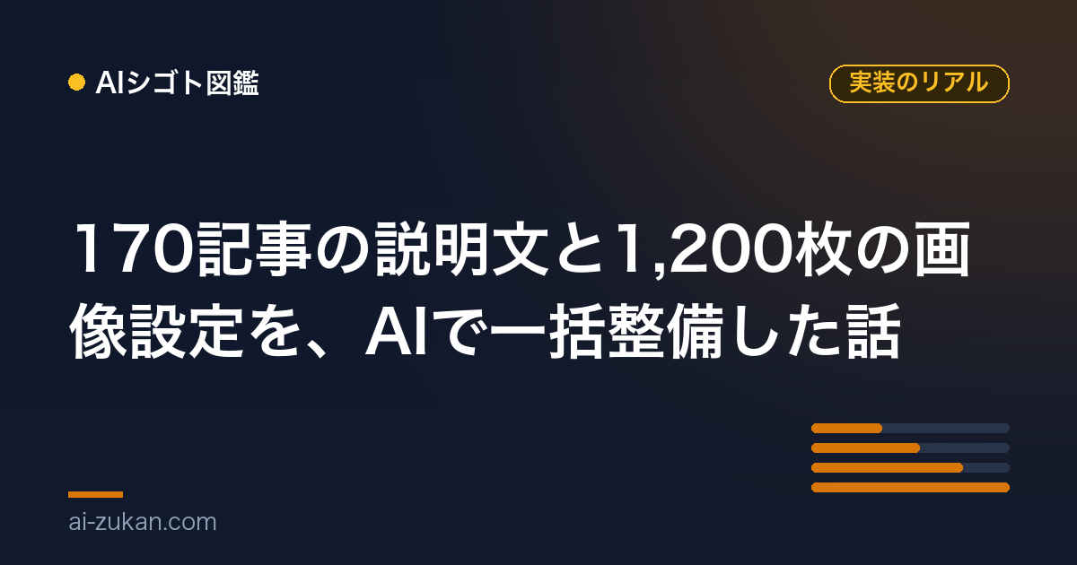 170記事の説明文と1,200枚の画像設定を、AIで一括整備した話