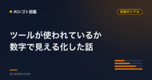 導入してもらったツールが「使われているか」を、見える化した話